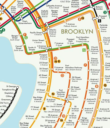 Max Roberts’ Circle Map for the New York subway miniature for weaklÿnks